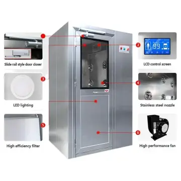 Clean Room Air Shower thumbnail 2