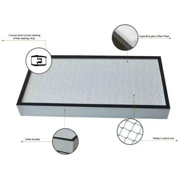 Mini-pleat Hepa Filter thumbnail 5