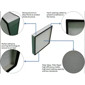 Mini-pleat Hepa Filter thumbnail 6