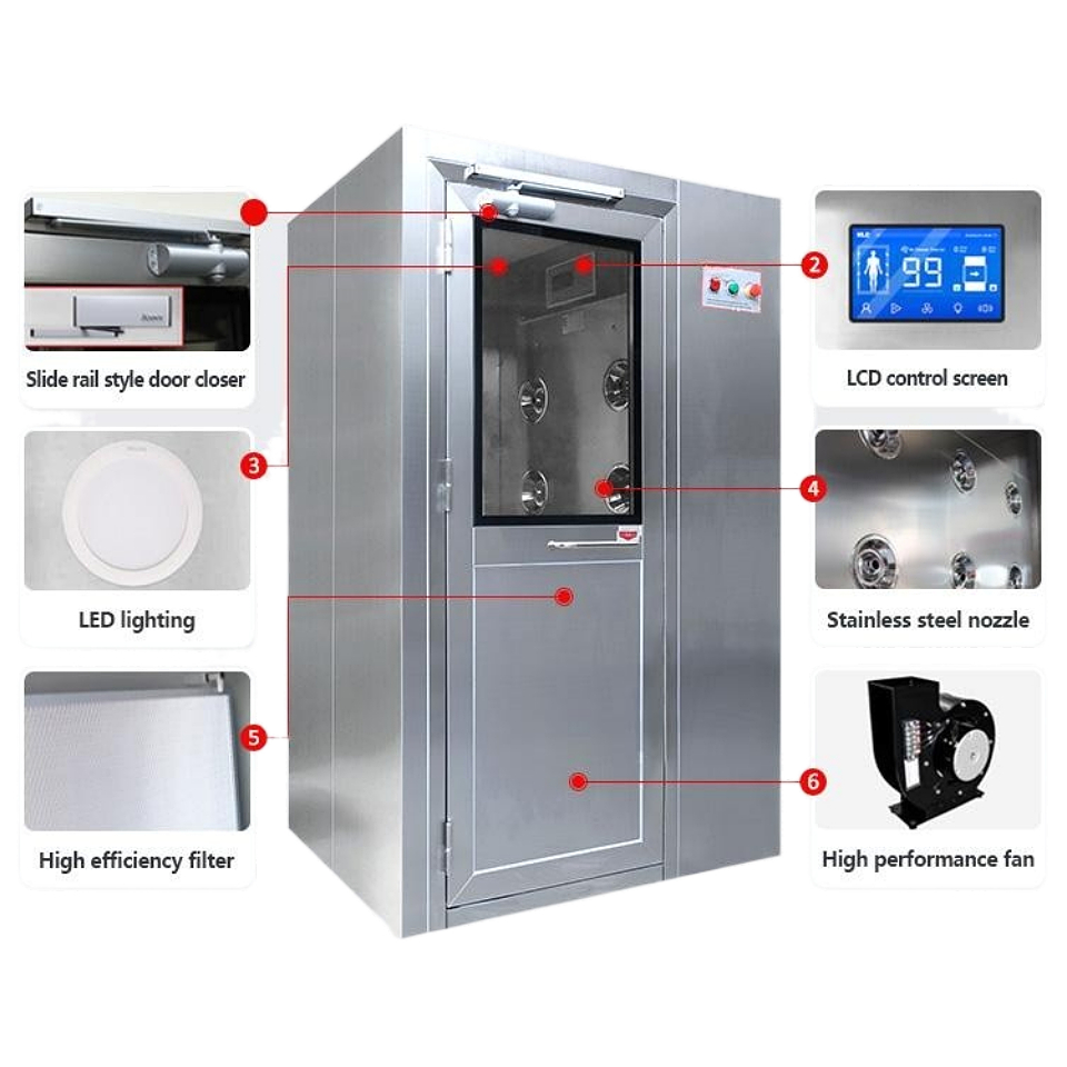 Products/6.Air-Shower/Clean-Room-Air-Shower/images/2.jpg
